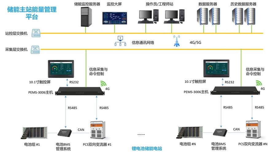 达州EMS网点怎么查？系统入口在哪？-第3张图片-智迈物流科技网