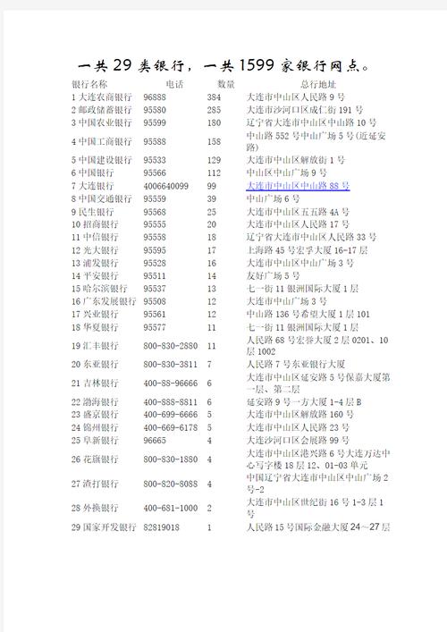 中山区EMS快递网点电话是多少？-第3张图片-智迈物流科技网
