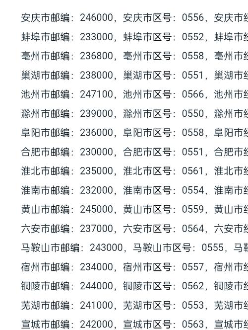 安徽0511a物流网点怎么查？-第2张图片-智迈物流科技网
