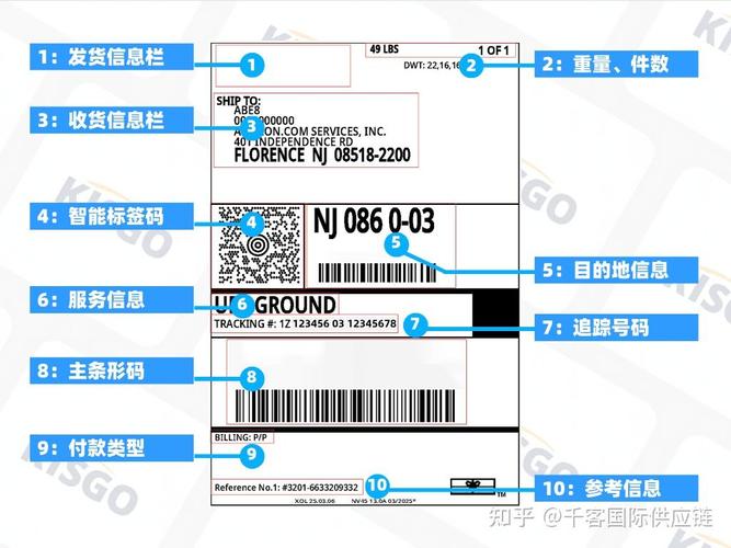 UPS国际快递网点电话哪里查？-第3张图片-智迈物流科技网