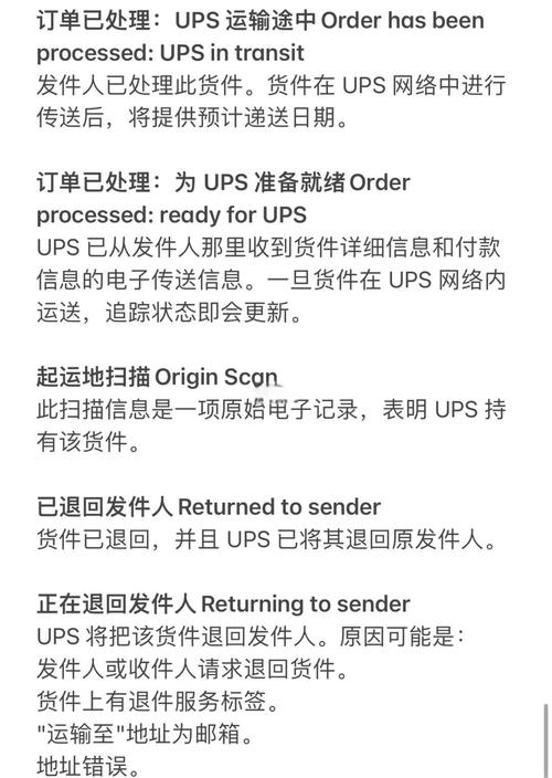 中国UPS网点查询，如何快速找到附近服务点？-第2张图片-智迈物流科技网