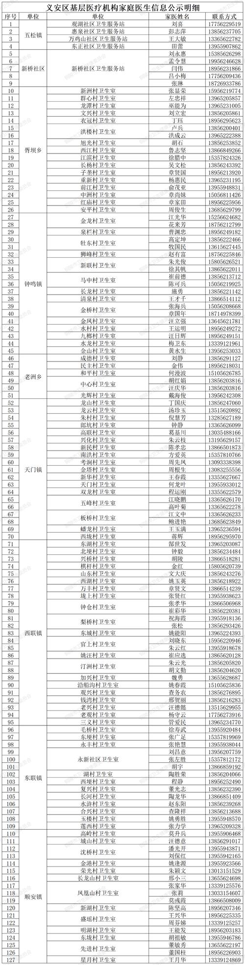 邯郸EMS网点电话怎么查?-第3张图片-智迈物流科技网 邯郸EMS网点电话怎么查?-第3张图片-智迈物流科技网