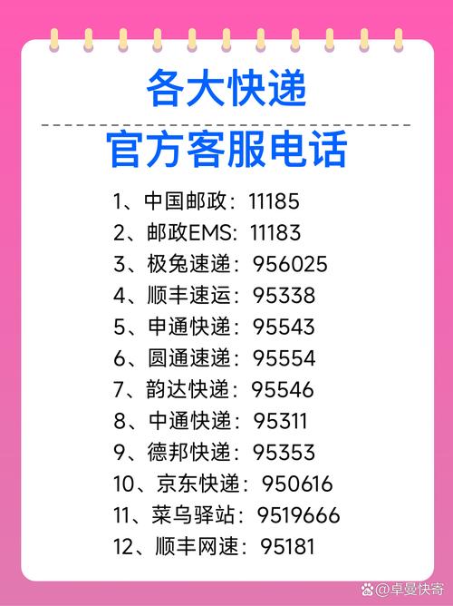 赤峰EMS快递网点电话是多少？-第3张图片-智迈物流科技网