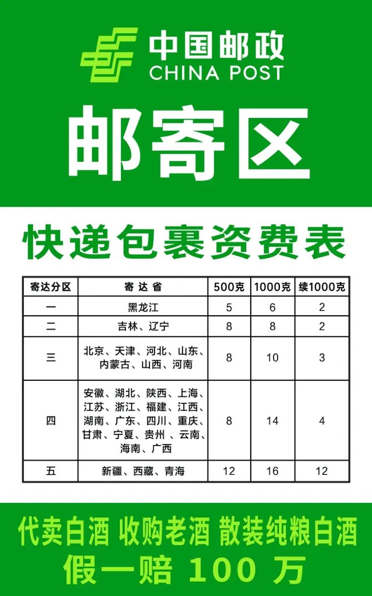 萧山EMS网点电话多少？怎么查？-第2张图片-智迈物流科技网