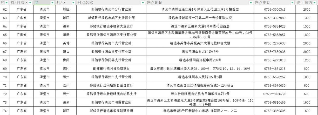 EMS开封网点电话怎么查?-第2张图片-智迈物流科技网 EMS开封网点电话怎么查?-第2张图片-智迈物流科技网