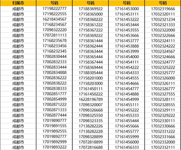 EMS开封网点电话怎么查？-第3张图片-智迈物流科技网