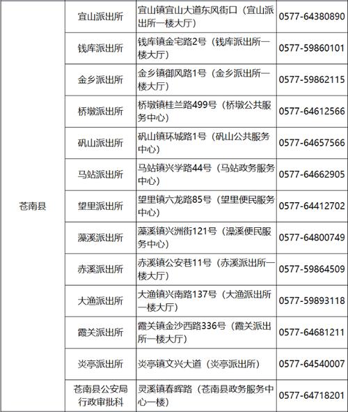 苍南ems网点电话号码查询-第1张图片-智迈物流科技网