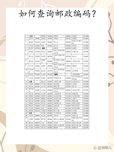 广州邮政ems网点查询电话-第3张图片-智迈物流科技网