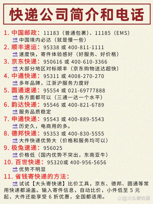 杭州EMS快递网点电话怎么查？-第1张图片-智迈物流科技网