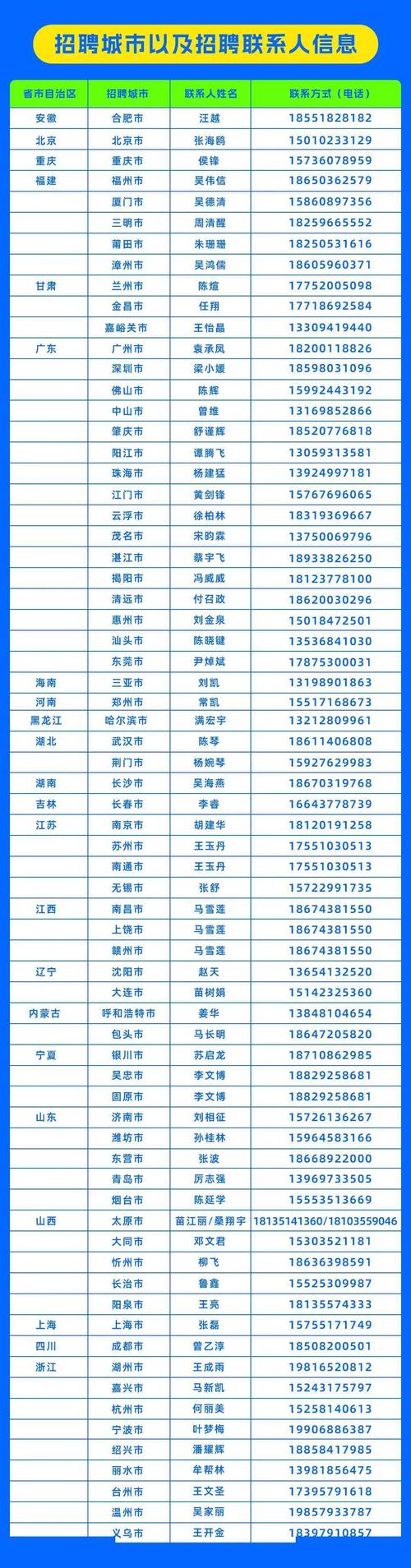 金华EMS快递网点电话怎么查？-第3张图片-智迈物流科技网