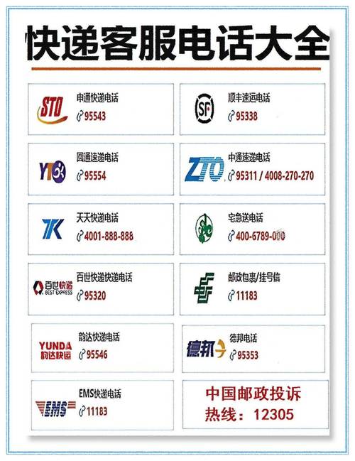 三星安能物流电话多少?-第3张图片-智迈物流科技网 三星安能物流电话多少?-第3张图片-智迈物流科技网