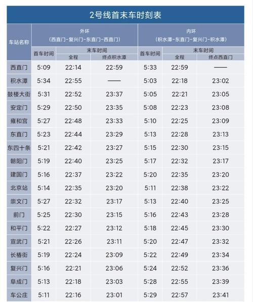 台州到北京百世快递几天能到?-第1张图片-智迈物流科技网 台州到北京百世快递几天能到?-第1张图片-智迈物流科技网