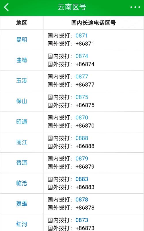 昆明中通快递网点查询及电话-第3张图片-智迈物流科技网