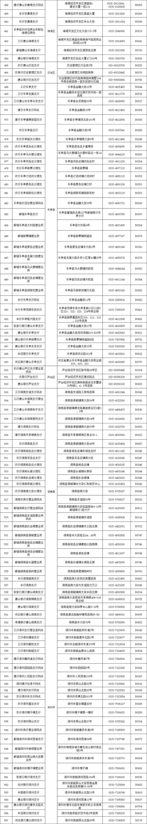 百世快递厦门网点电话有哪些？-第2张图片-智迈物流科技网