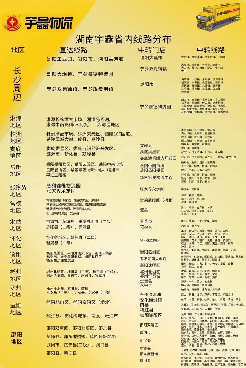 河南宇鑫物流网点在哪查？-第2张图片-智迈物流科技网