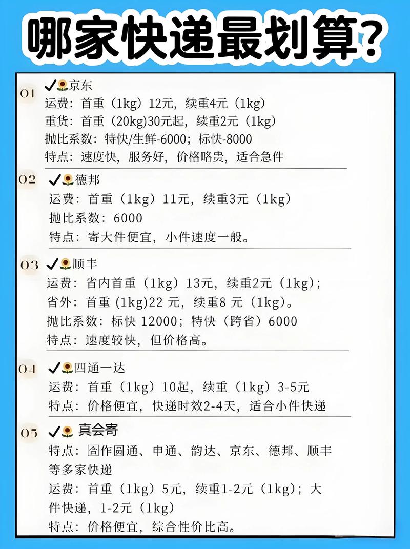 百世快递江苏到广西多少钱？-第3张图片-智迈物流科技网