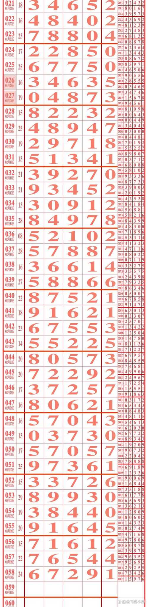 百世汇通电话网点怎么查？-第3张图片-智迈物流科技网