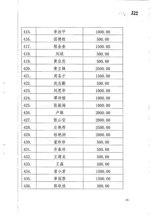 奉节安能物流电话费用多少？-第2张图片-智迈物流科技网