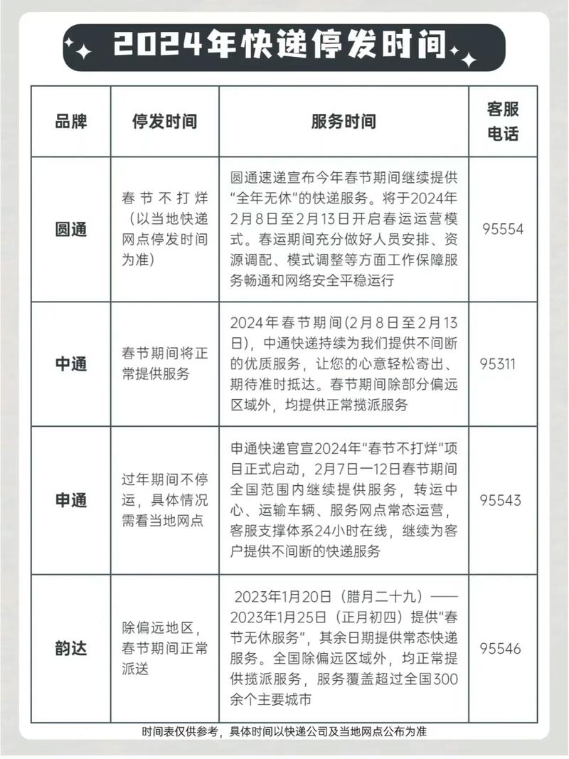 百世快递最晚派送到几点？-第2张图片-智迈物流科技网