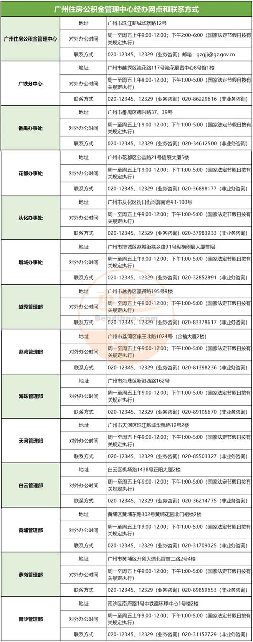 广州市恒路物流网点在哪查？-第1张图片-智迈物流科技网