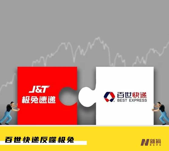 百世快递杨浦十八部地址具体在哪？-第2张图片-智迈物流科技网