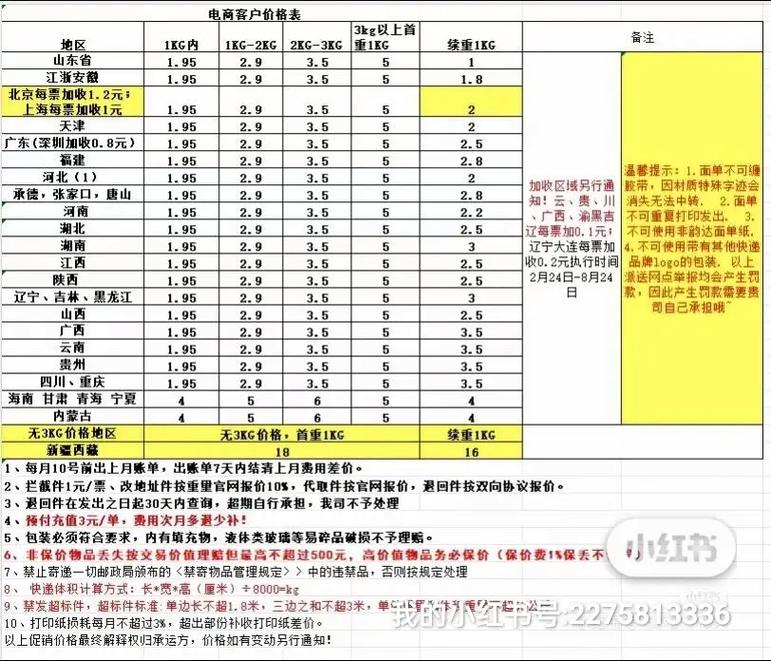 青岛百世快递收费标准是什么？-第1张图片-智迈物流科技网