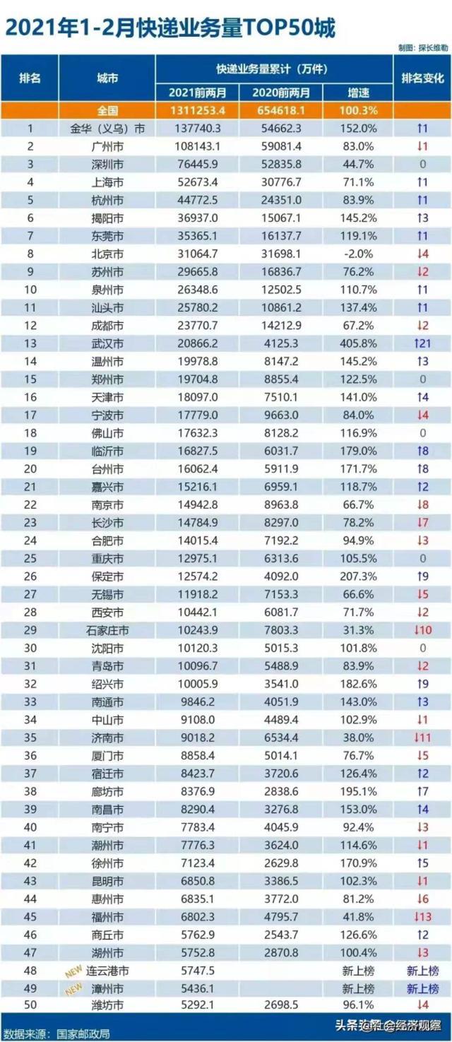 汕头百世汇通网点在哪？怎么查？-第3张图片-智迈物流科技网