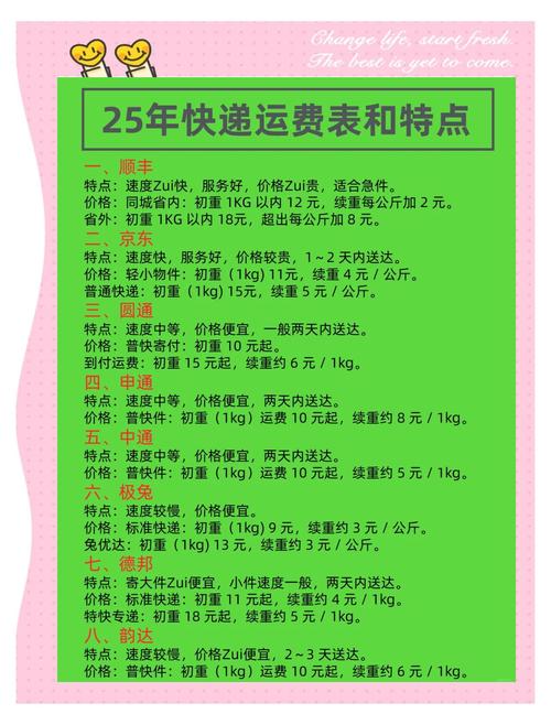 百世广安寄快递怎么收费？-第2张图片-智迈物流科技网