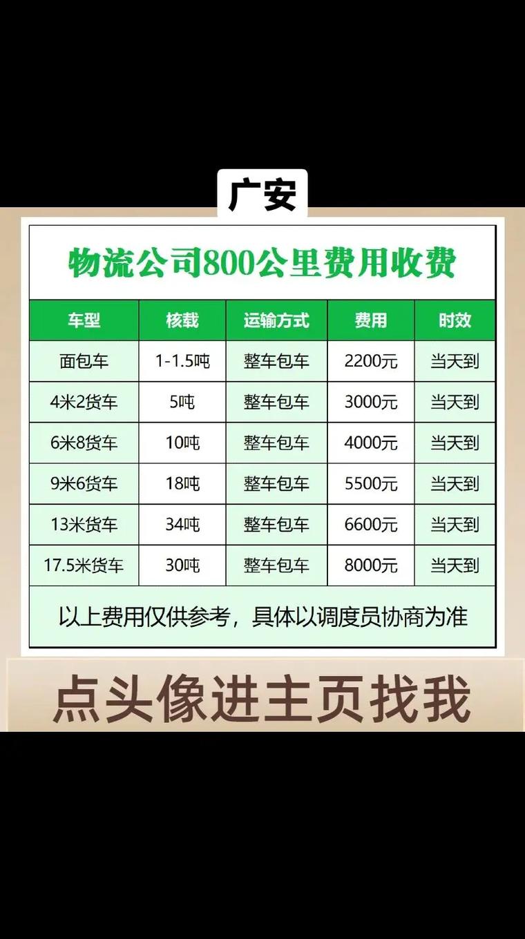 广东安能物流全国价格表-第1张图片-智迈物流科技网