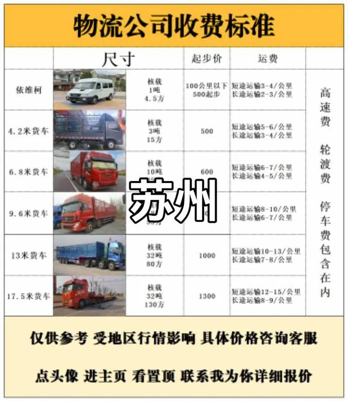 百世快递苏州到上海收费多少？-第1张图片-智迈物流科技网