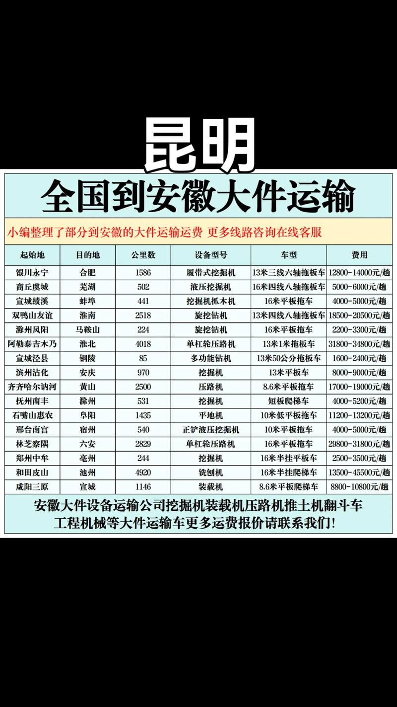 杭州到云南百世快递邮费多少？-第2张图片-智迈物流科技网