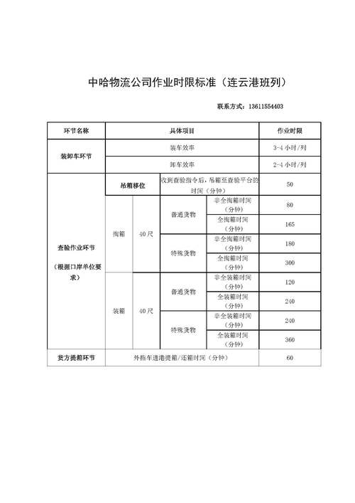 连云港物流网点查询系统-第3张图片-智迈物流科技网