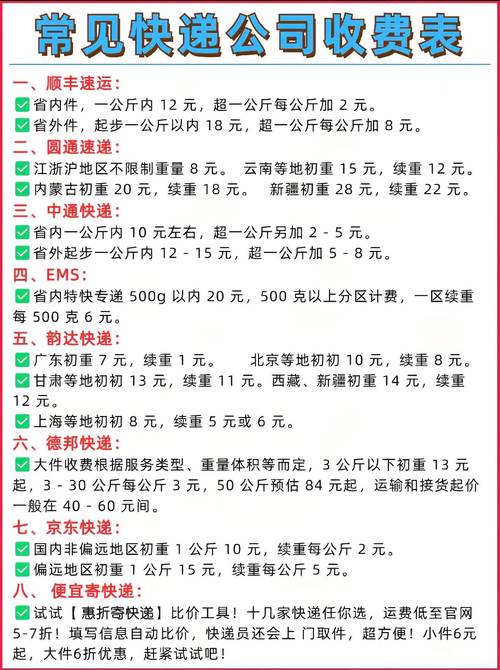 河南到四川安能物流收费多少?-第3张图片-智迈物流科技网 河南到四川安能物流收费多少?-第3张图片-智迈物流科技网