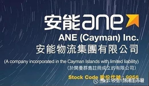 安能物流的近几年营业额-第1张图片-智迈物流科技网 安能物流的近几年营业额-第1张图片-智迈物流科技网