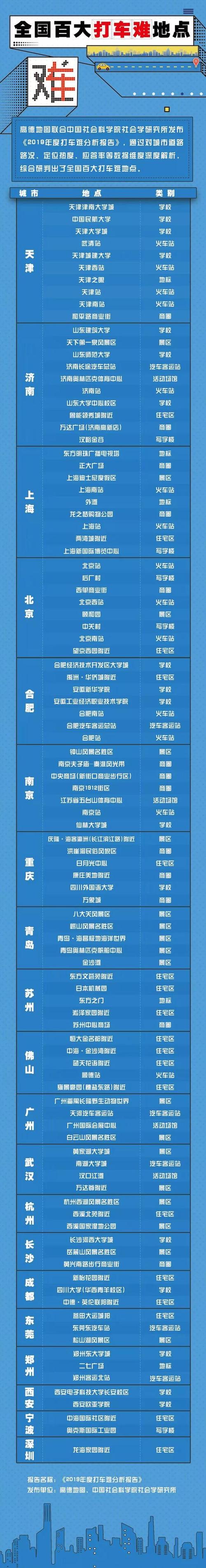 百世快递天津到济南需几天？-第1张图片-智迈物流科技网