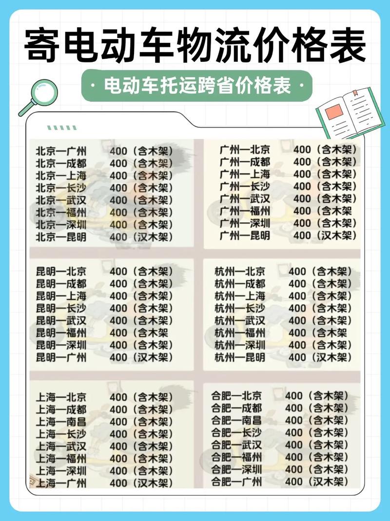 山东安物流发货价目表多少钱？-第3张图片-智迈物流科技网