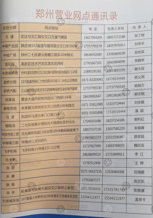 长沙发杭州物流网点查询-第2张图片-智迈物流科技网