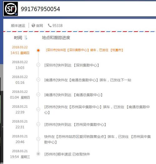 太仓顺丰快递网点在哪？怎么查？-第1张图片-智迈物流科技网