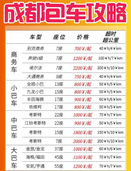 安能物流到四川运费怎么算?-第2张图片-智迈物流科技网 安能物流到四川运费怎么算?-第2张图片-智迈物流科技网