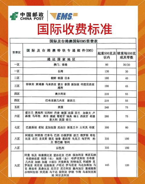 百世快递特殊区域派送费怎么算？-第2张图片-智迈物流科技网