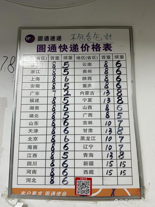 圆通快递如何用百世单号查询？-第3张图片-智迈物流科技网