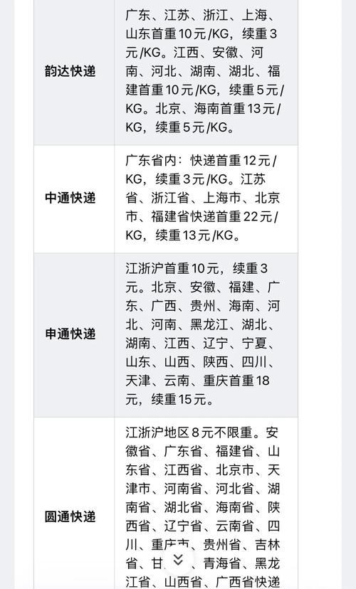 百世快递怎么收费?-第3张图片-智迈物流科技网 百世快递怎么收费?-第3张图片-智迈物流科技网