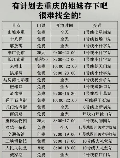 百世快递重庆到武汉需几天？-第1张图片-智迈物流科技网