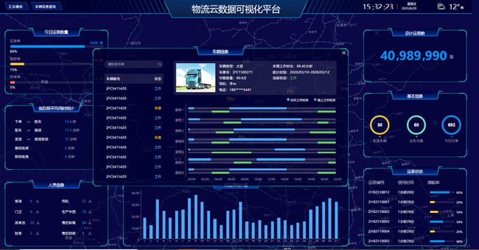济南物流网点查询系统怎么用？-第1张图片-智迈物流科技网