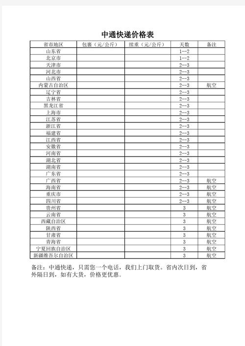 百世常熟到天津快递要多久？-第1张图片-智迈物流科技网