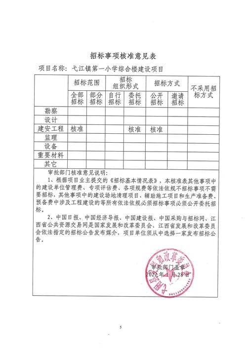 全峰快递弋江镇网点在哪查?-第2张图片-智迈物流科技网 全峰快递弋江镇网点在哪查?-第2张图片-智迈物流科技网