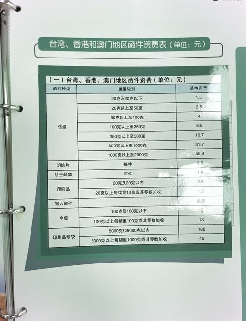 百世快递南京到北京邮费多少?-第3张图片-智迈物流科技网 百世快递南京到北京邮费多少?-第3张图片-智迈物流科技网