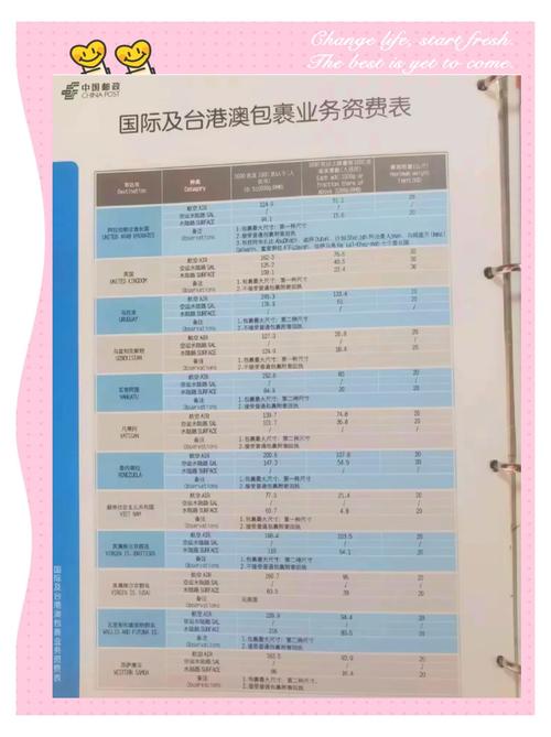 百世快递南京到北京邮费多少？-第2张图片-智迈物流科技网