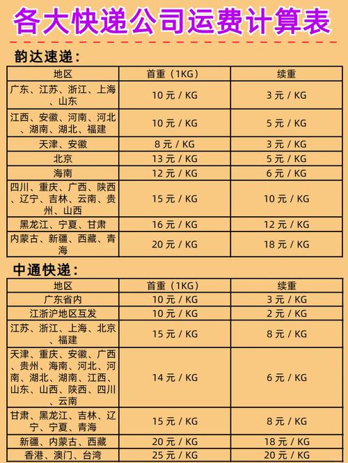 百世快递无锡到佛山邮费多少？-第1张图片-智迈物流科技网
