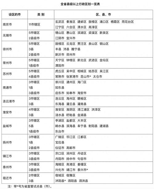 安能物流桃林镇网点电话多少？-第3张图片-智迈物流科技网